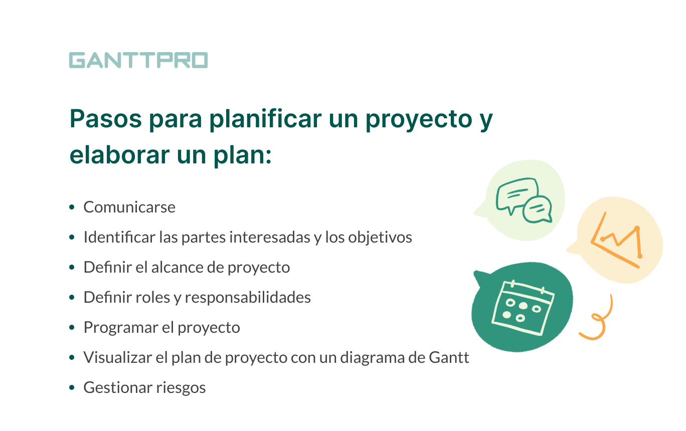 Pasos para planificar un proyecto y elaborar plan de proyecto