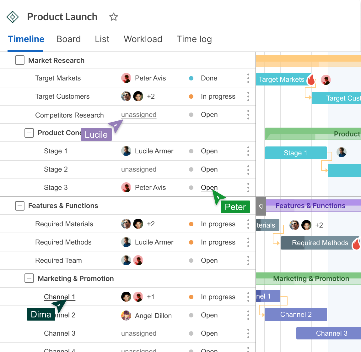 SEO Project Management Tools and Strategies for Success