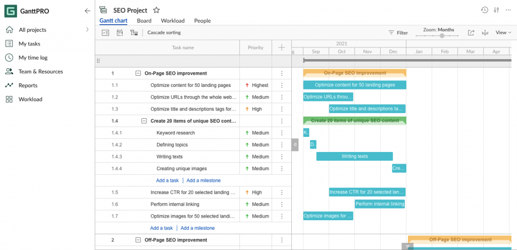 SEO Project Management: Tools and Strategies for Success