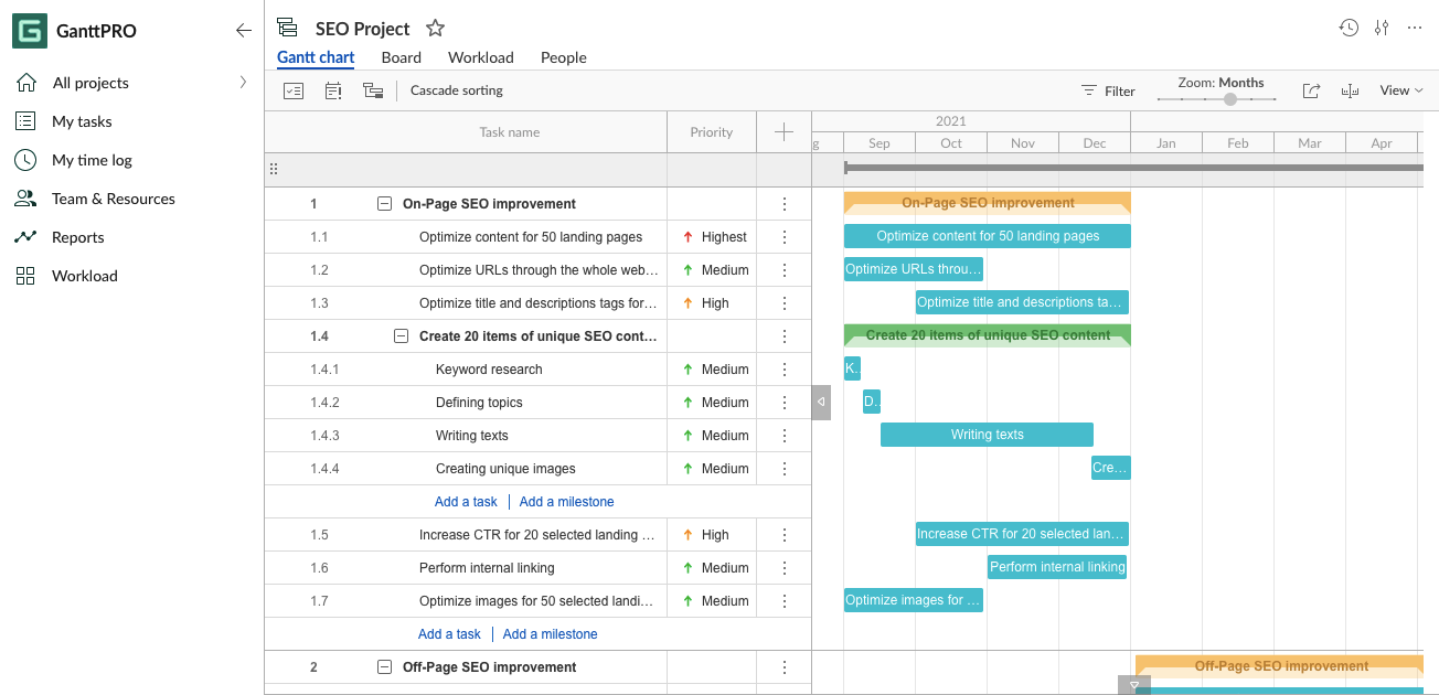 How to create a plan for an SEO project: define tasks