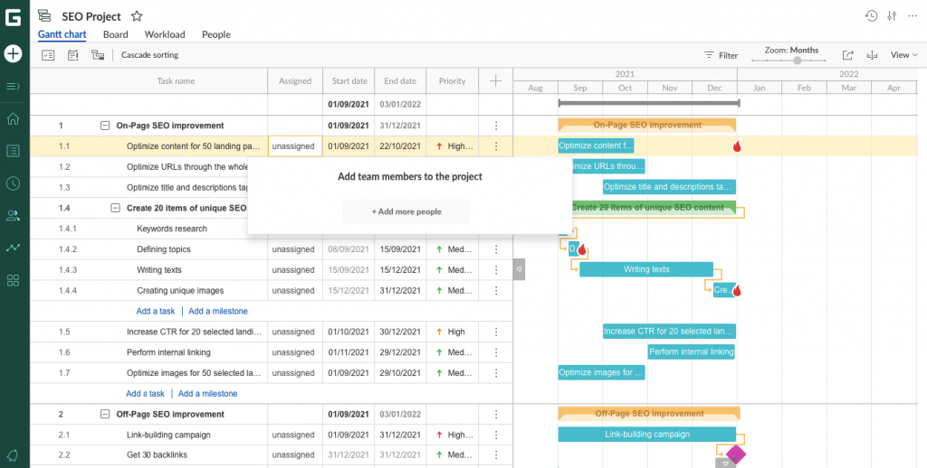 SEO Project Management: Tools and Strategies for Success