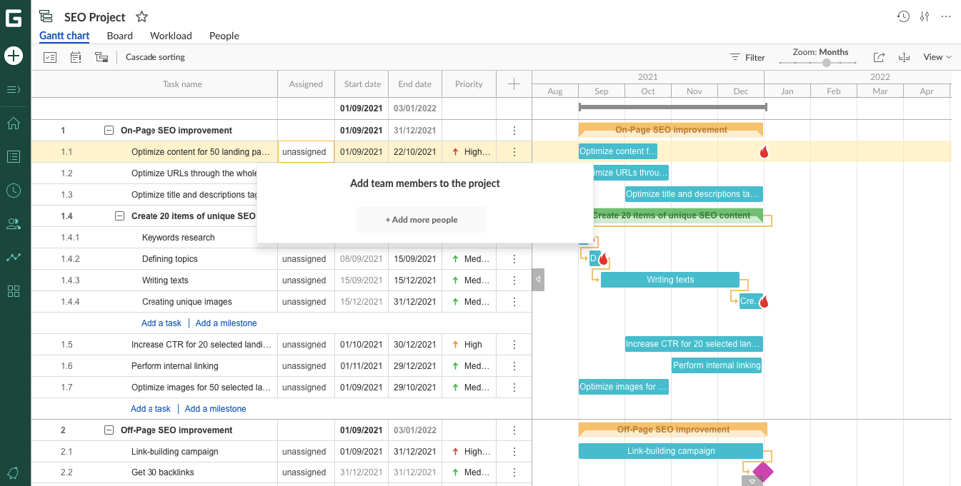 How to create a plan for an SEO project: assign tasks