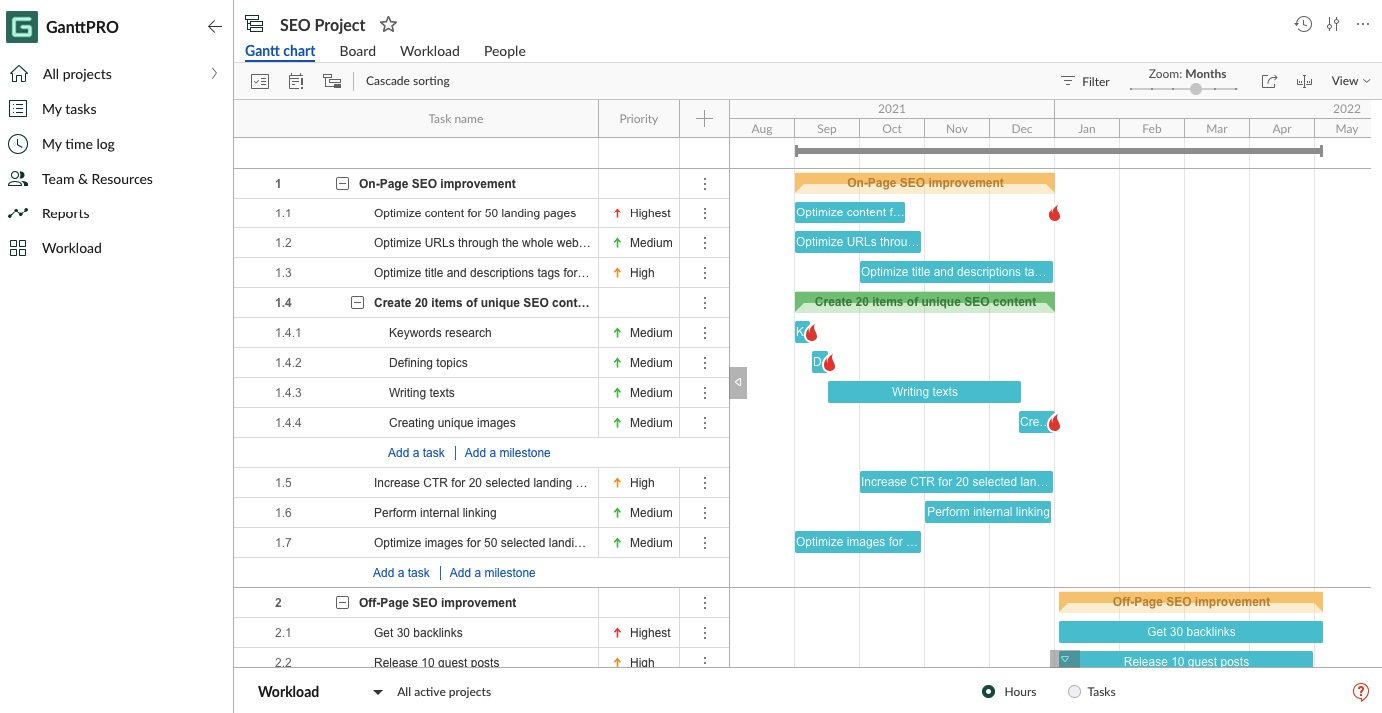 How to create a plan for an SEO project: set deadlines
