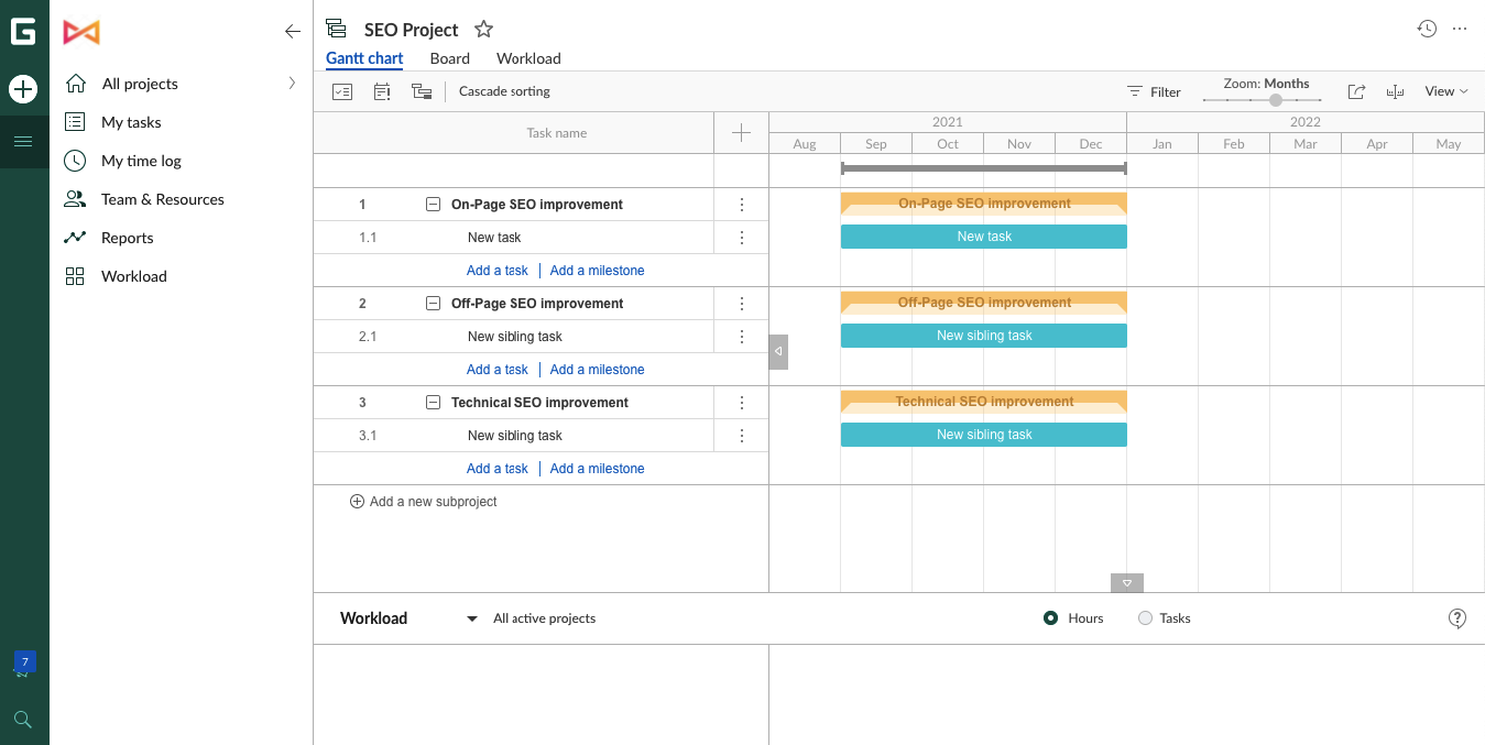 How to create a plan for an SEO project: set goals