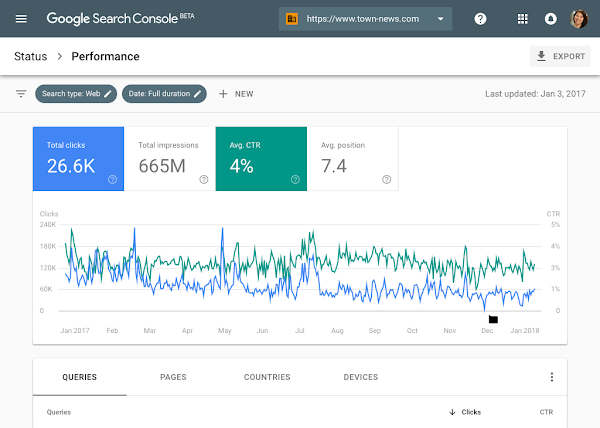 SEO tool: Google search console