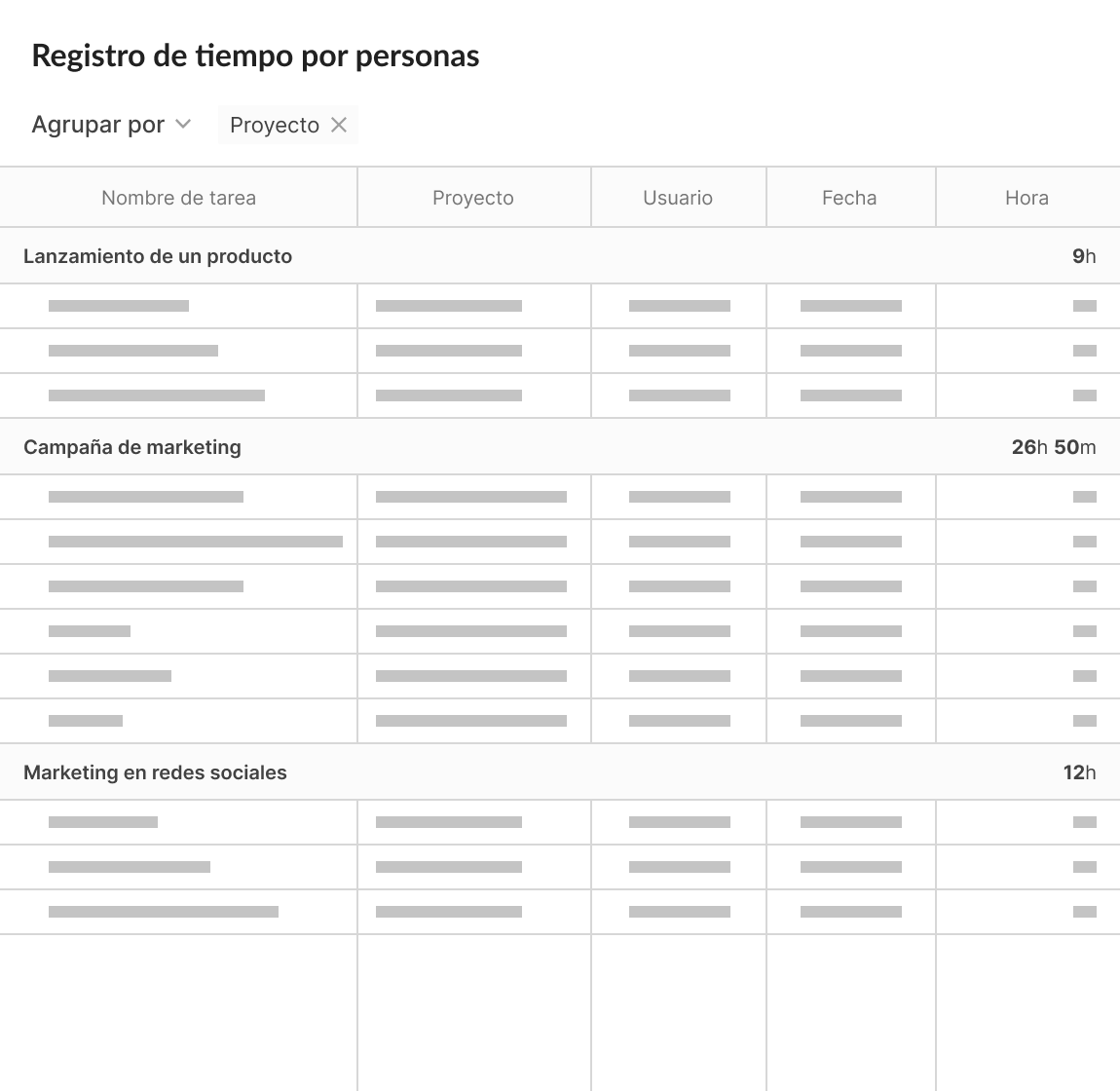 Software de gestión de recursos materiales y financieros-registro de tiempo por persona