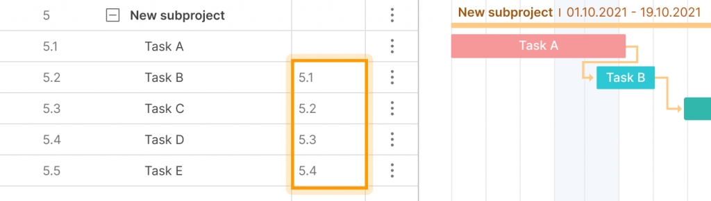 Adding task dependencies in GanttPRO