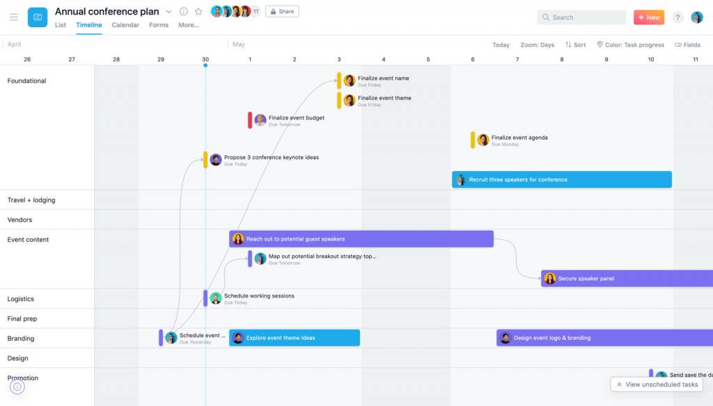 PM tools for startups: Asana