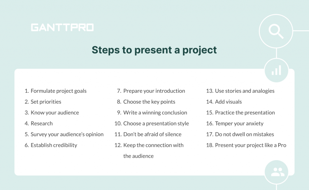 how to present a project presentation