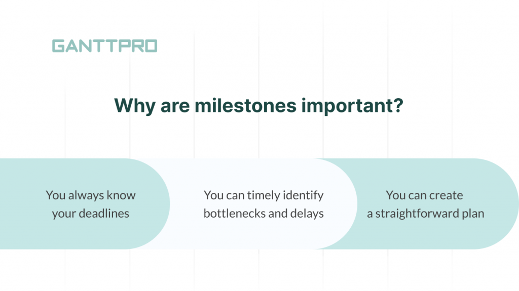 Why are milestones important?
