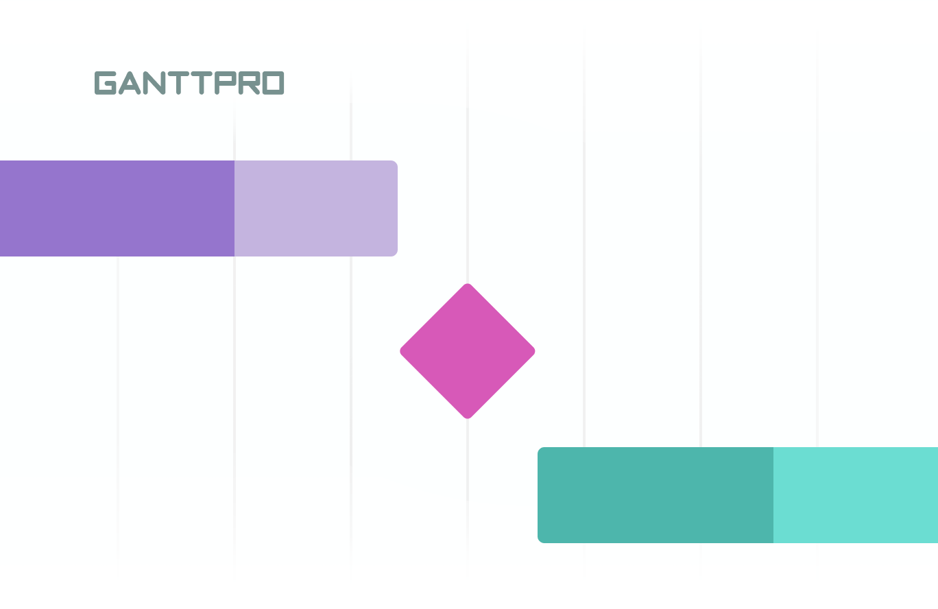 The meaningof project milestones