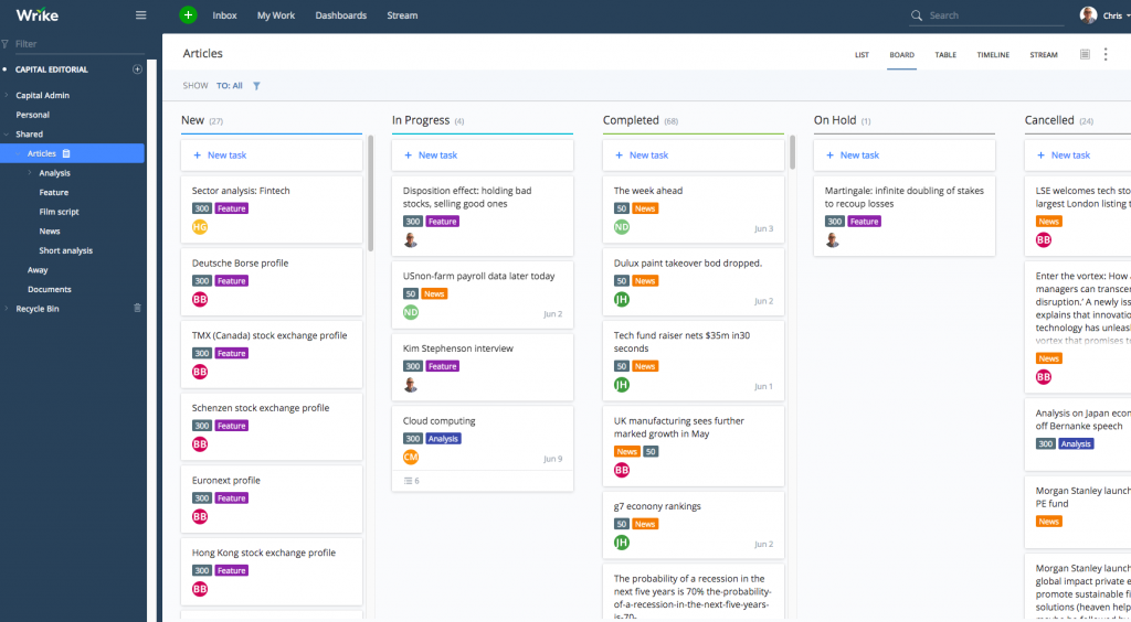 PM tools for startups: Wrike