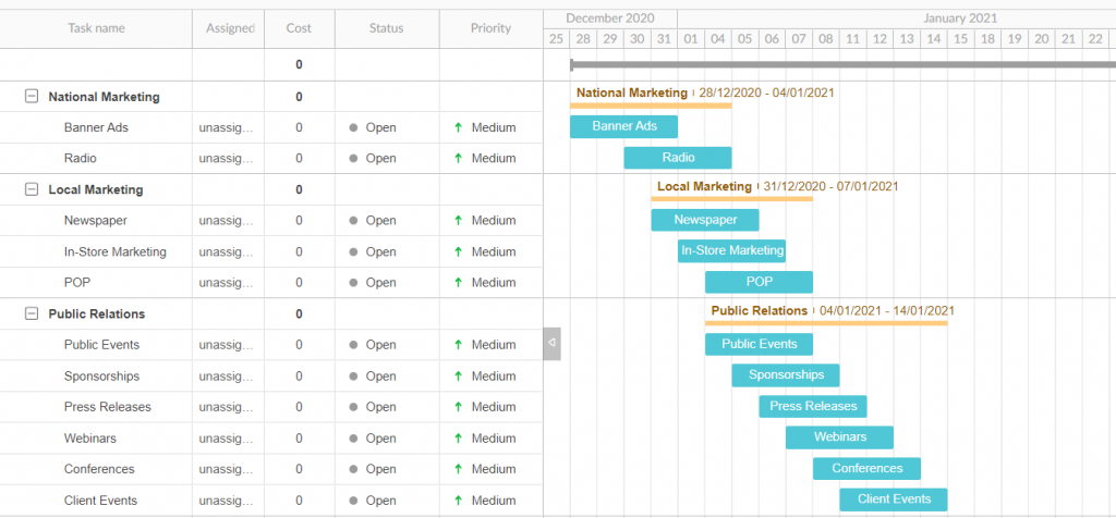 Marketing Gantt chart template