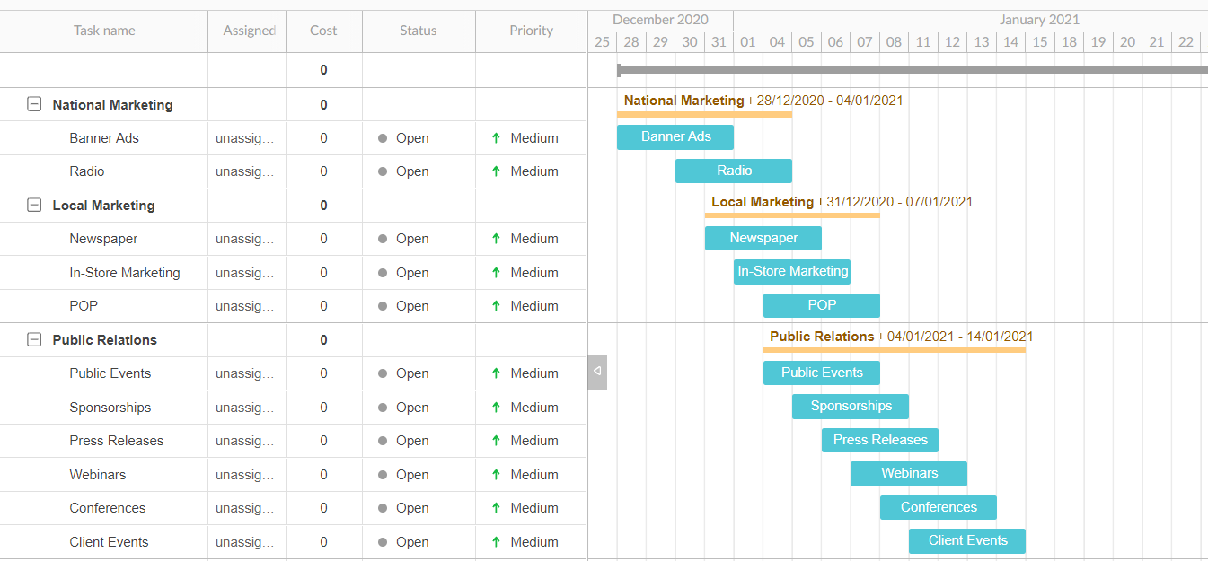 Gantt Chart vs. Kanban Choosing the Best Option