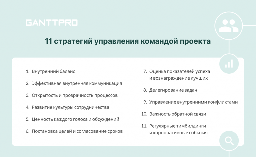 Формирование и управление командой проекта.