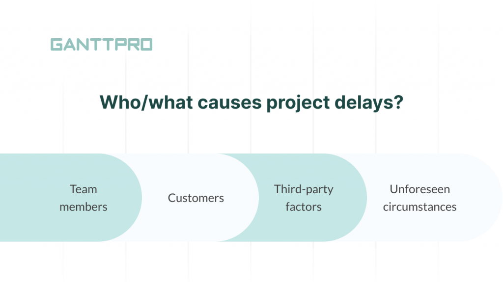 10 Tips To Handle Project Delays