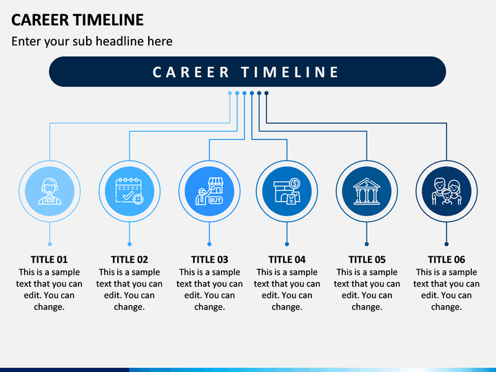 Career timeline example