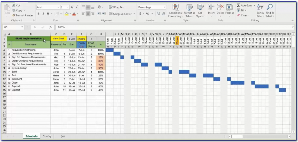 Excel timeline example