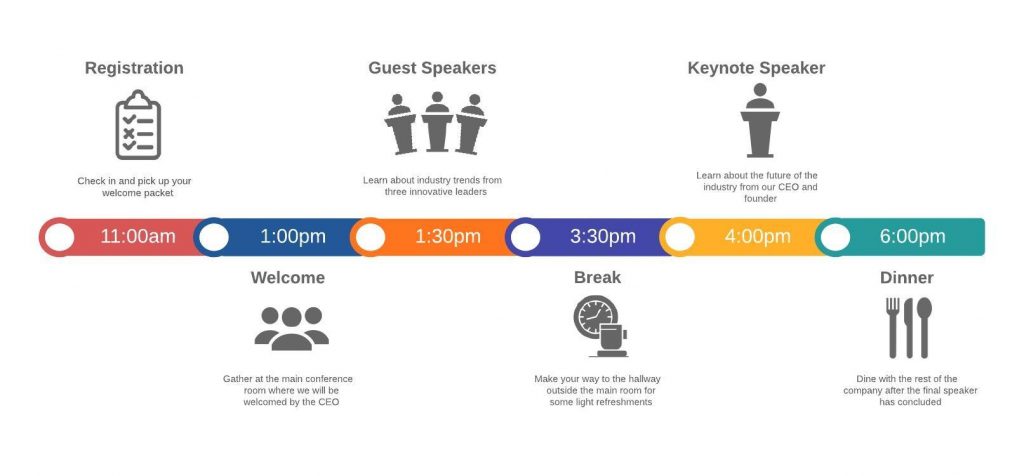 Infographic timeline example