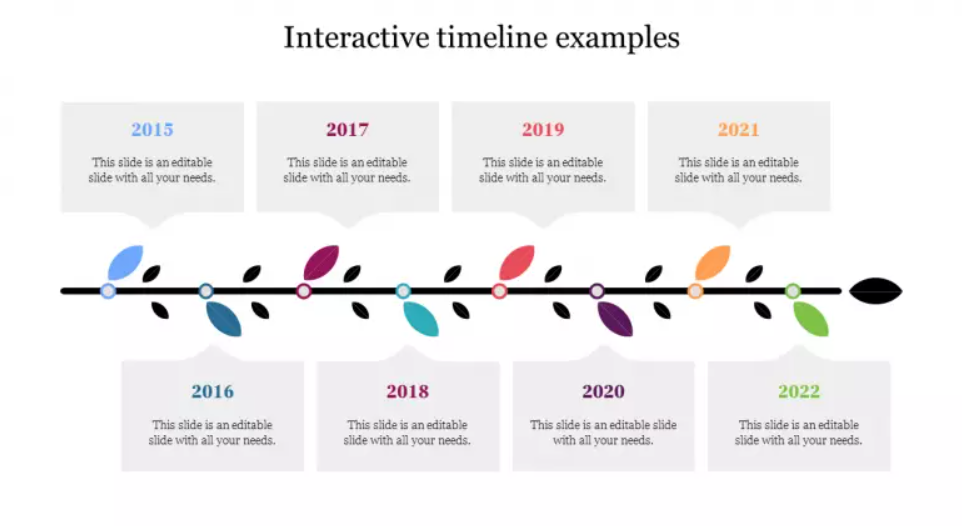 student example of timeline