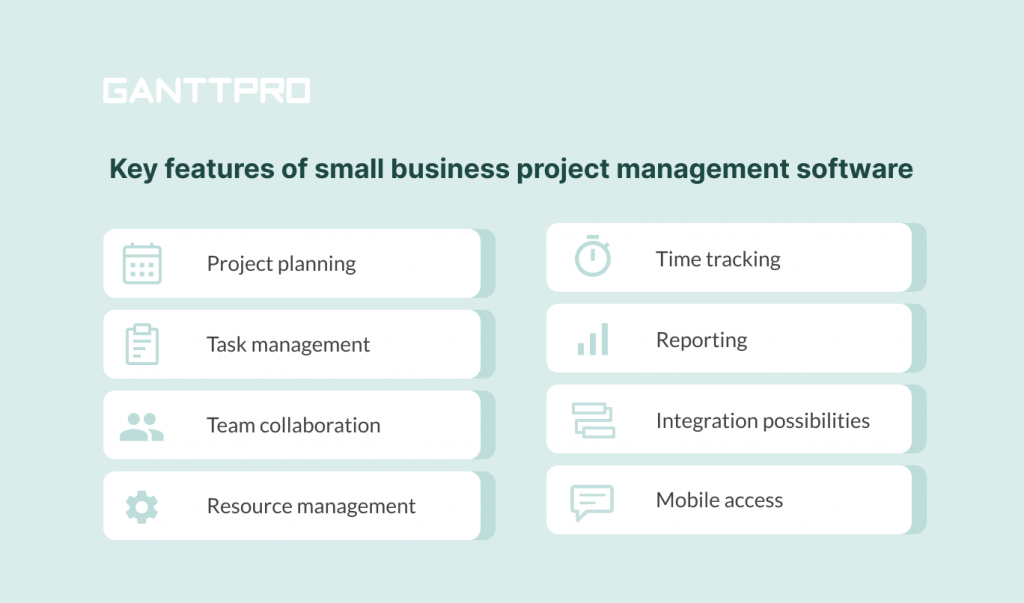 Main characteristics of modern small business project management software solutions