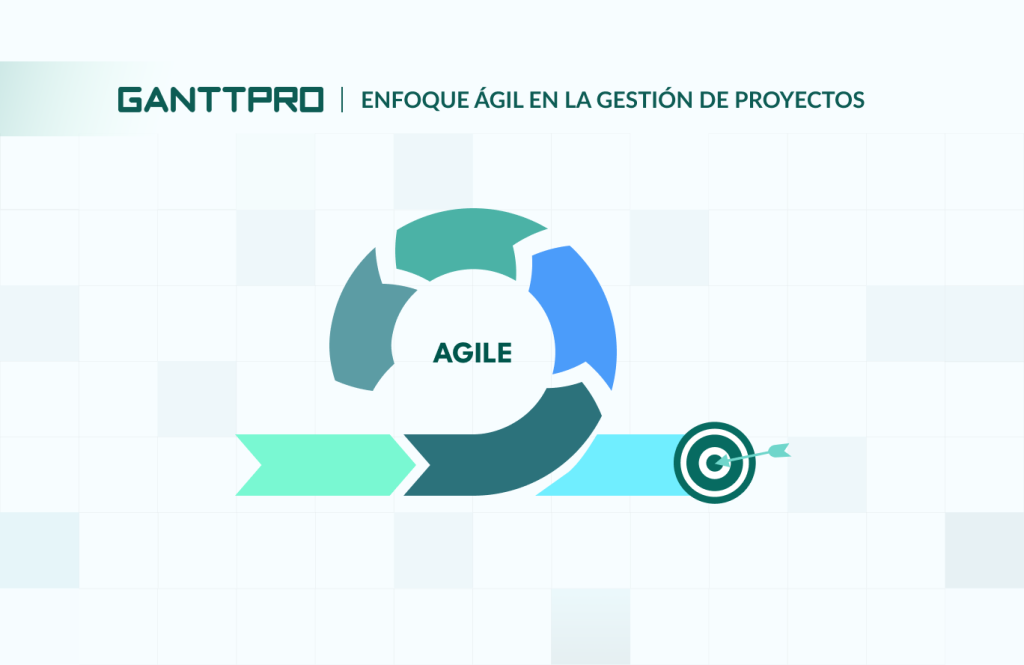 metodologias agiles en gestion de proyectos