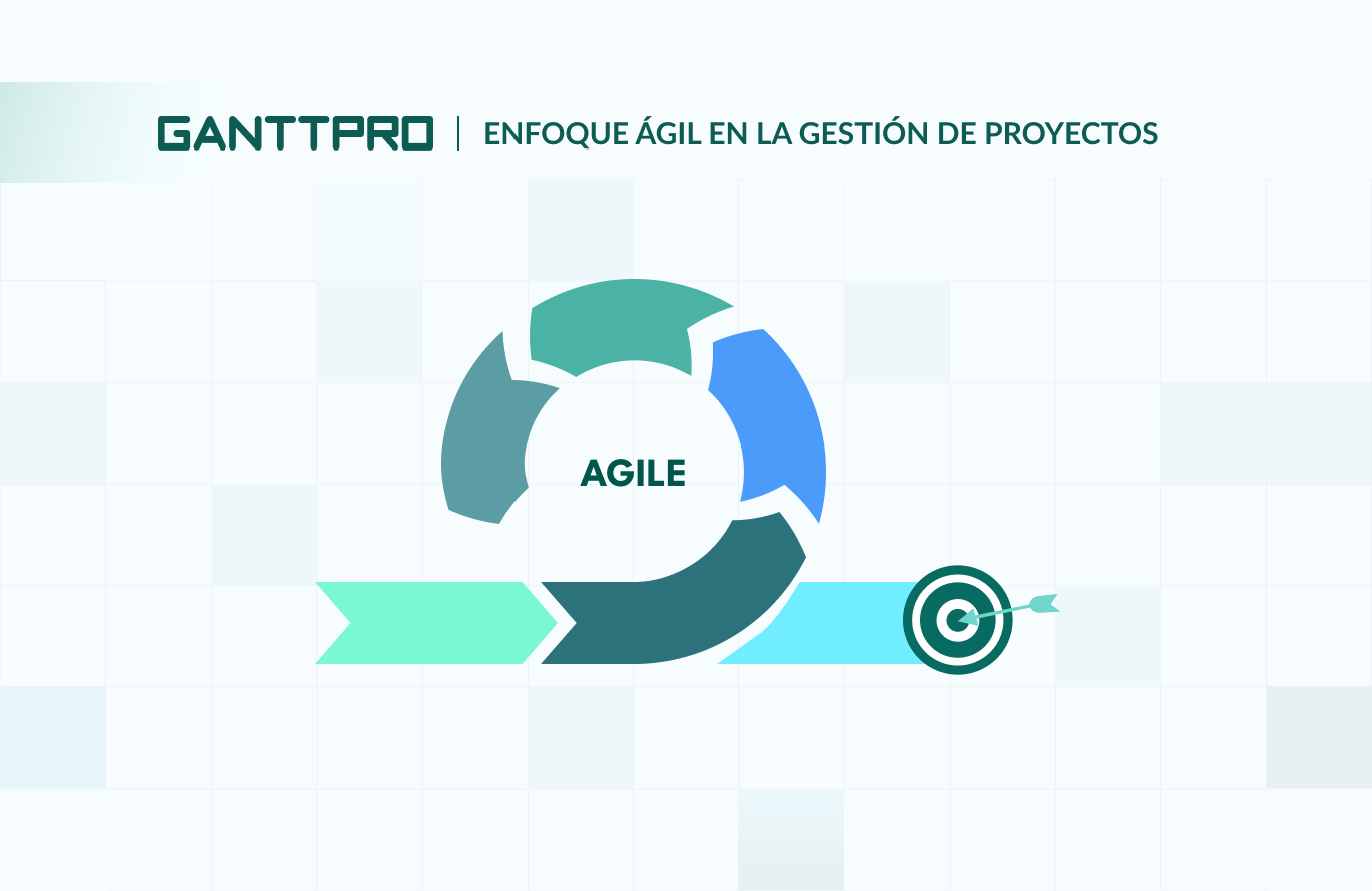 metodologias agiles en gestion de proyectos