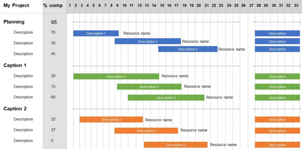 Timeline example in PowerPoint