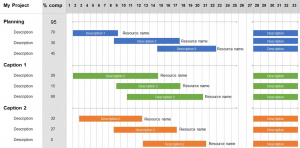 Timeline Examples And Tips On How To Use Them