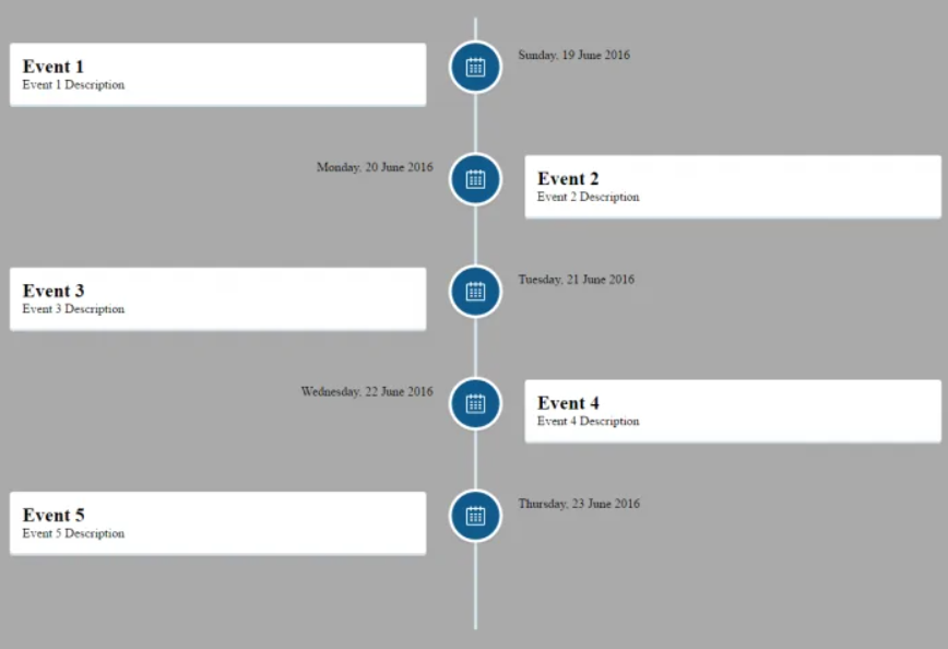 Vertical chronological timeline example