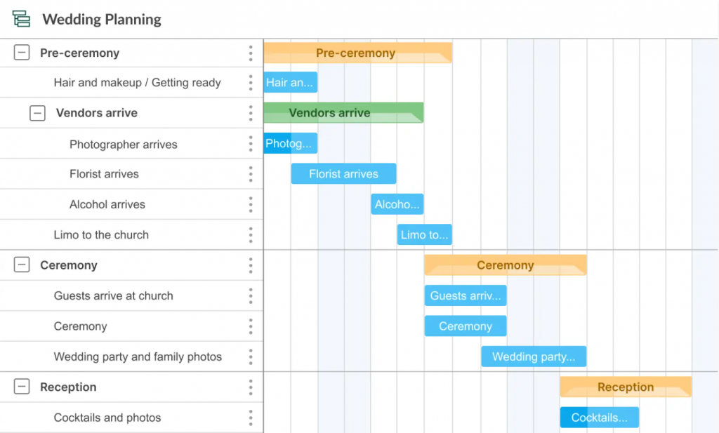 Wedding timeline example (GanttPRO)