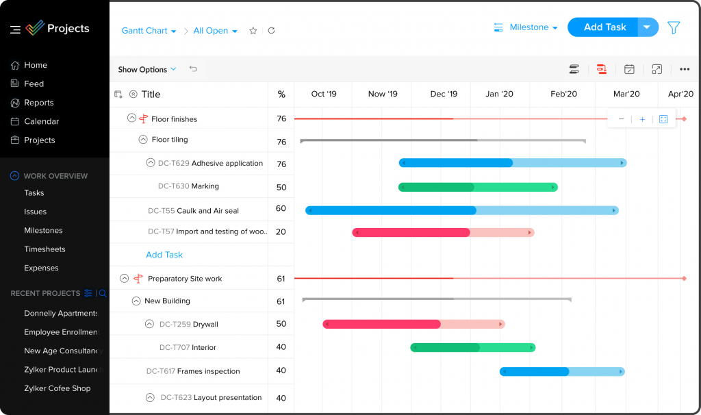 Small business project management software: Zoho projects