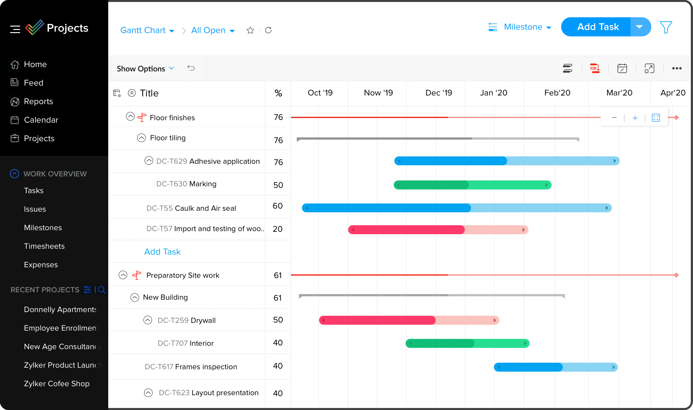 Projects обзор. Zoho Projects. Управление проектами 2022. CLICKUP Gantt.