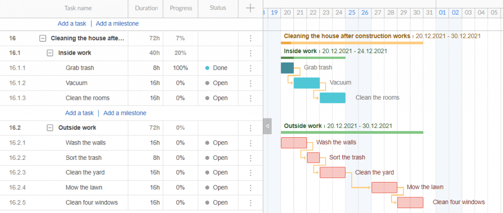 critical path diagram template