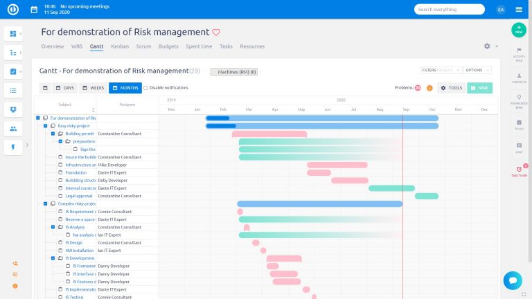 The Overview of the Best Project Timeline Makers