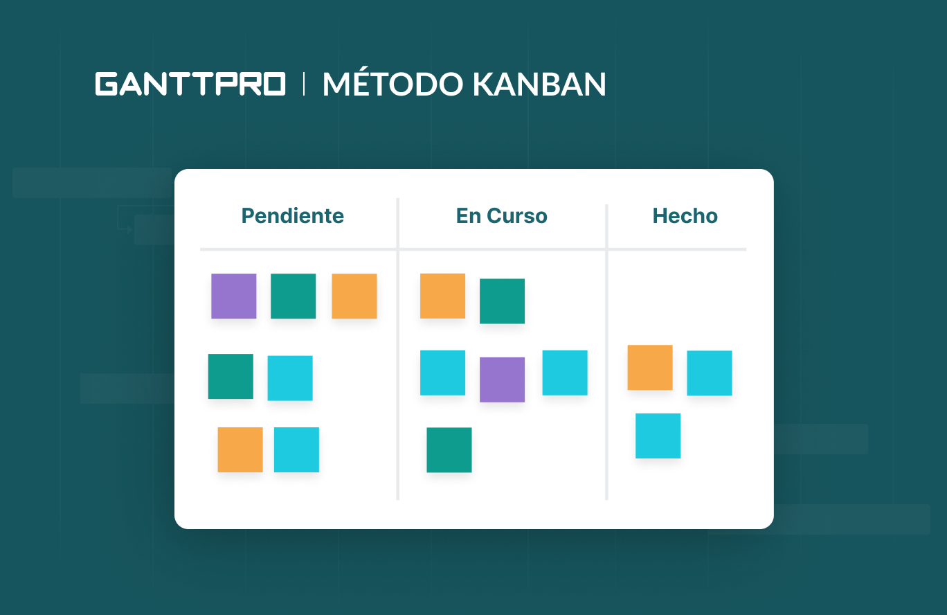 Método Kanban Para Una Mejor Gestión De Flujo De Trabajo 6909