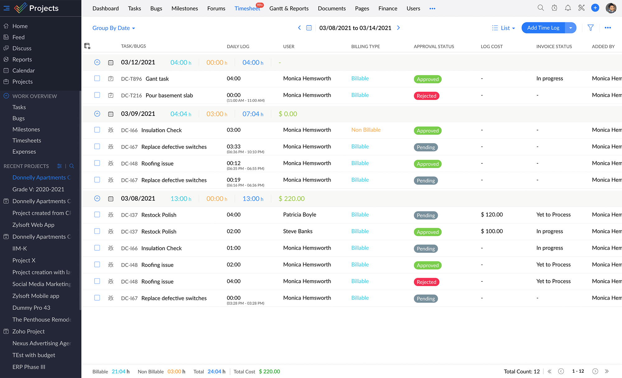 Управление Проектами в Строительстве и Лучшие Инструменты