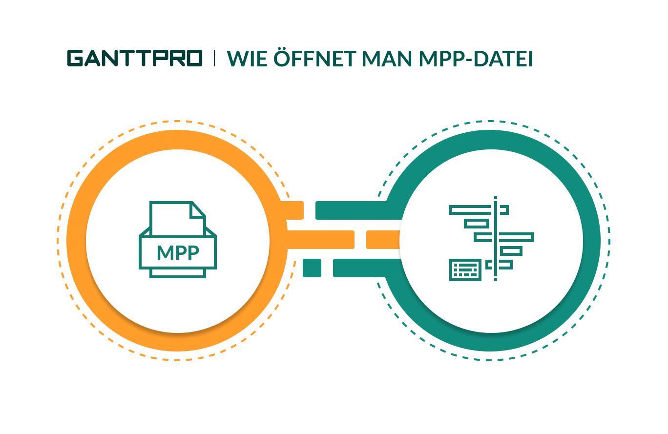 Wie öffnet man eine MPP-Datei ohne MS Project?