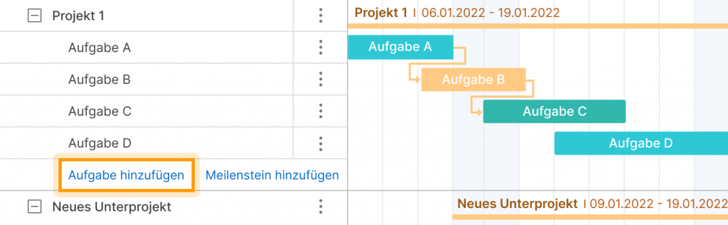 Wie fügen Sie eine Aufgabe in GanttPRO hinzu?