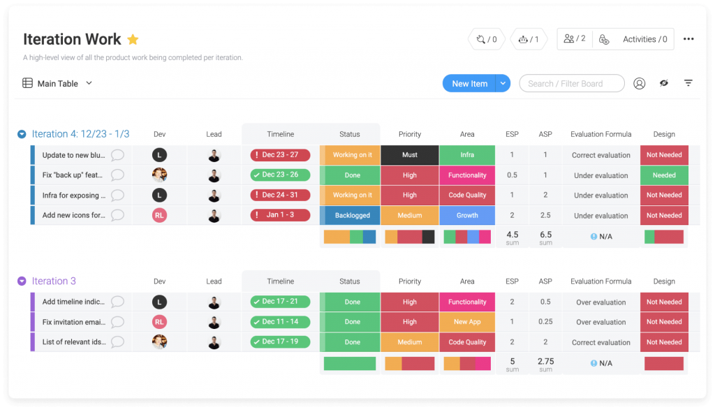 Best project management tools Monday