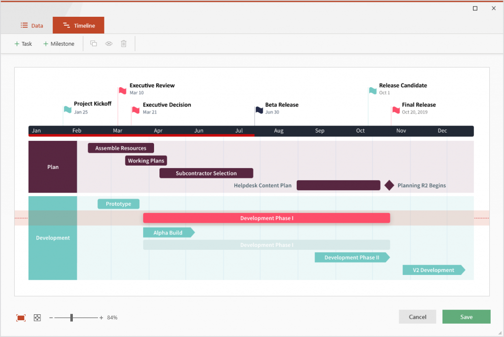 Asana alternatives: Office Timeline