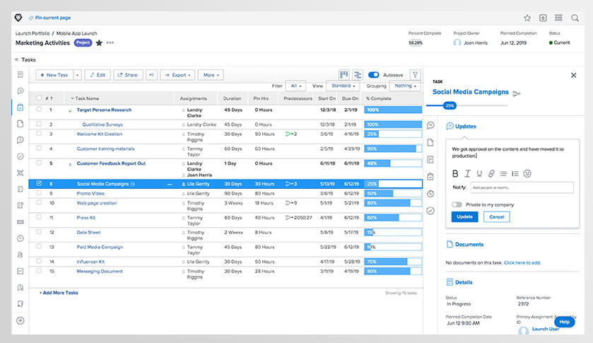 Planning software Workfront