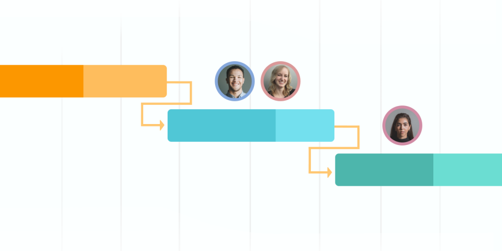 How a typical online Gantt chart looks like