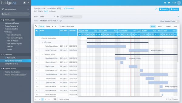 Asana Gantt chart plugin Bridge24