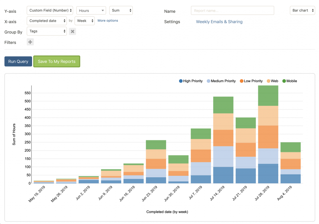 Asana Gantt chart add-on Velocity