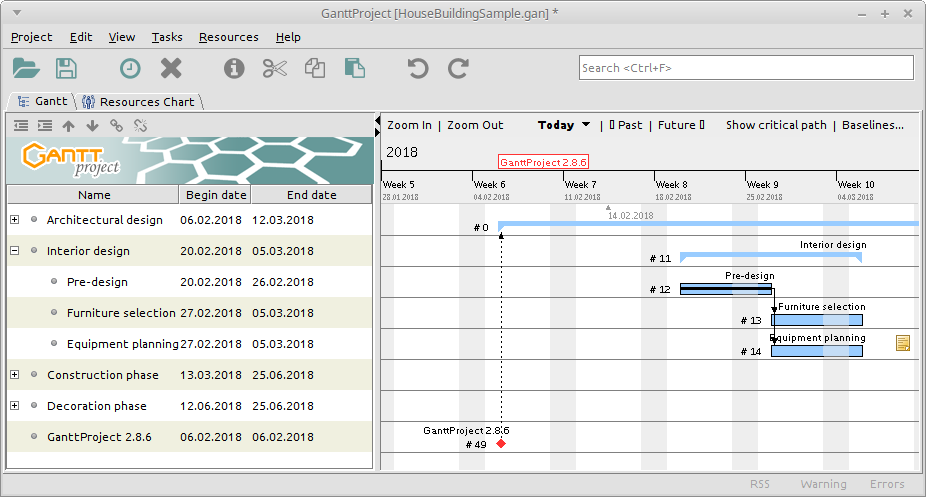 Asana Gantt chart plugin GanttProject