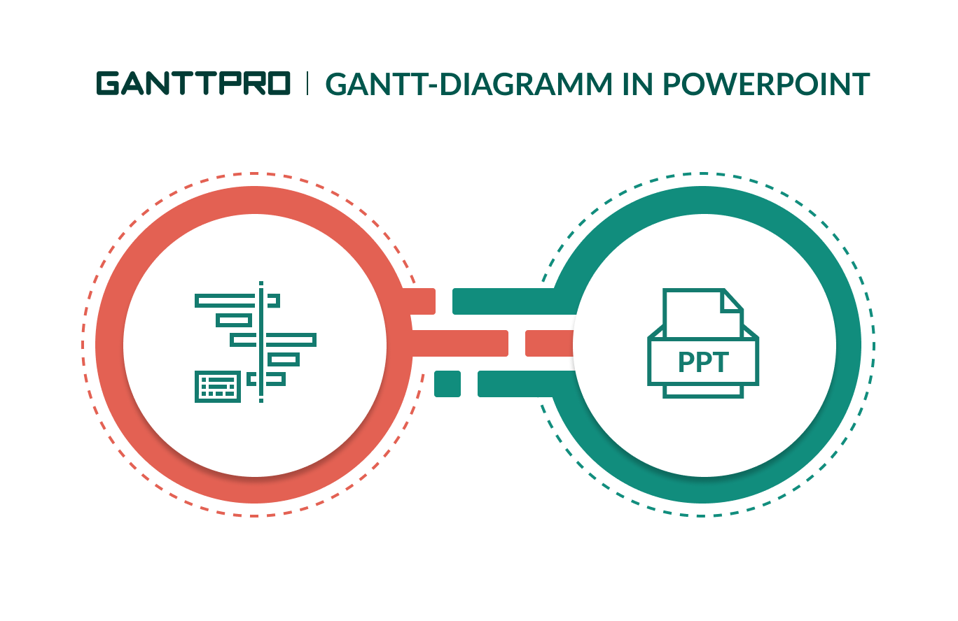 Wie erstellt man ein Gantt-Diagramm in PowerPoint?