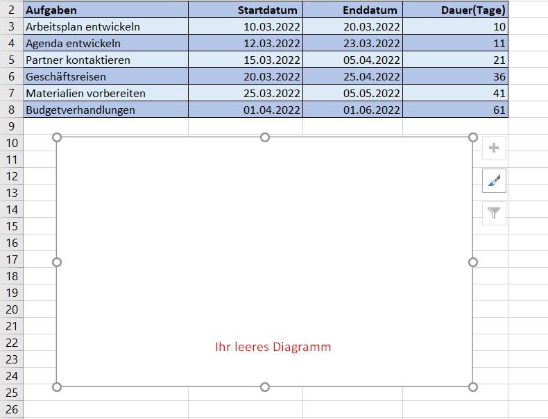 So erstellt man ein leeres Gantt-Diagramm in Excel