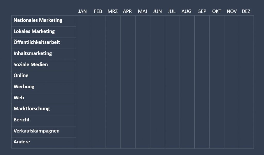 Eine fertige Tabelle für die Erstellung eines Gantt-Diagramms in PowerPoint