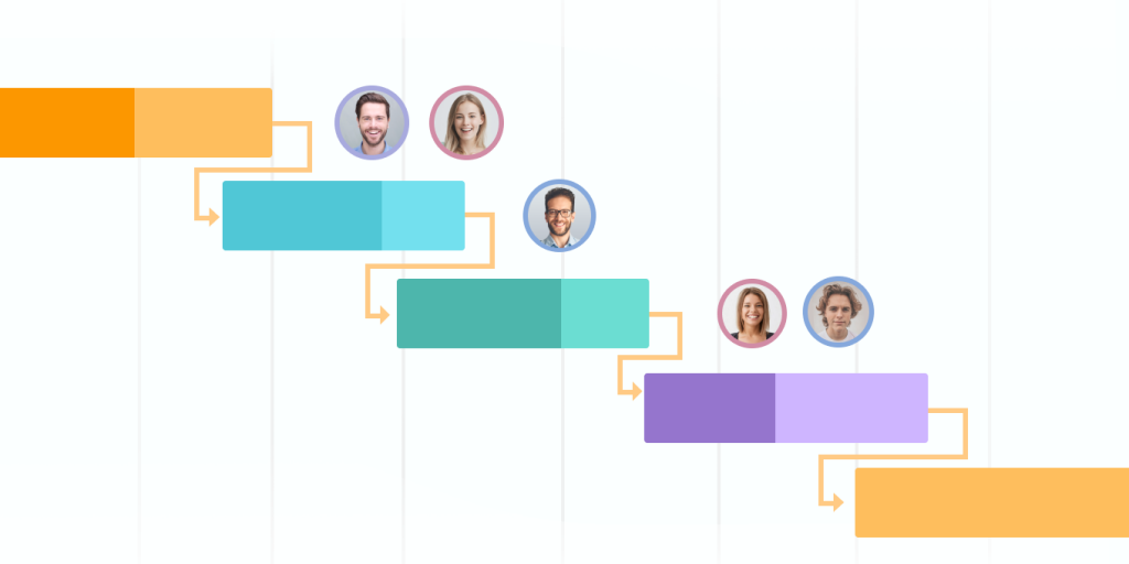 How to visualize a Gantt chart for project management